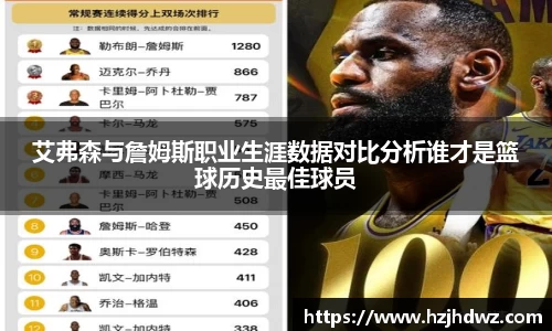 艾弗森与詹姆斯职业生涯数据对比分析谁才是篮球历史最佳球员