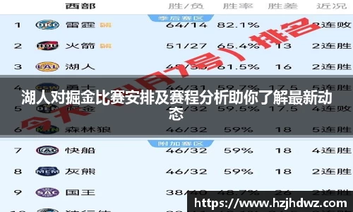 湖人对掘金比赛安排及赛程分析助你了解最新动态